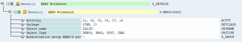 ZQLIK 만들기 권한을 보여 주는 SAP 인터페이스.