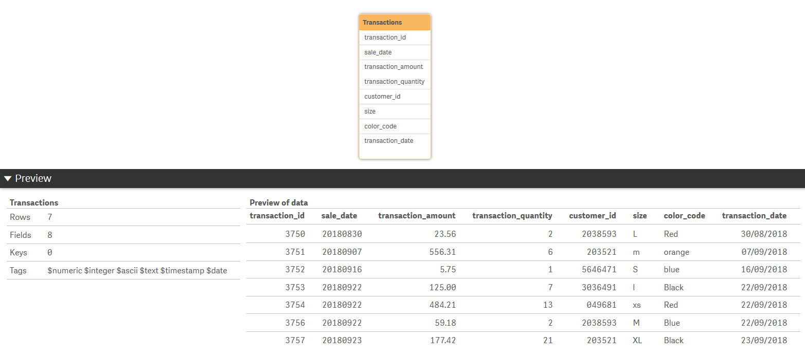 데이터 모델 뷰어에 transaction_date라는 새 필드가 있습니다.