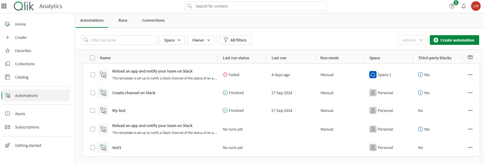 The Automations overview section showing the default landing screen