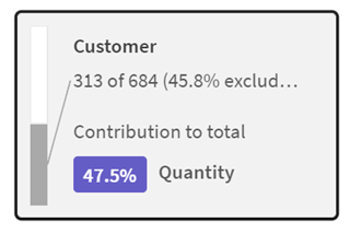 전체 크기로 보려면 클릭 주변에 테두리가 있는 현재 선택된 카드입니다.