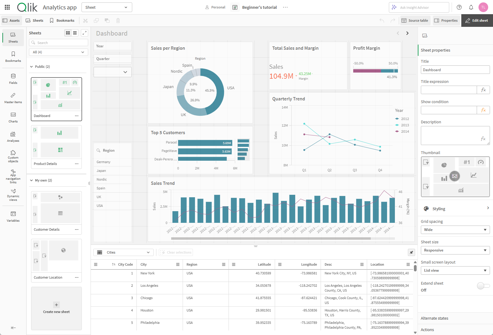 Werkbladweergave in de bewerkingsmodus.