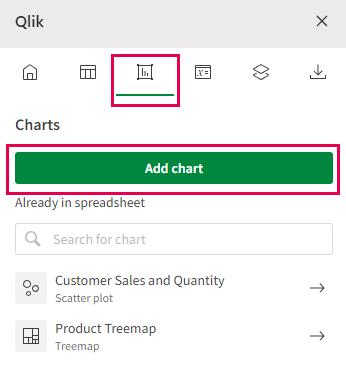 Het tabblad Diagrammen in de Excel-add-in vanwaaruit u bestaande diagrammen die u hebt toegevoegd kunt aanpassen of waar u een nieuw diagram kunt toevoegen.