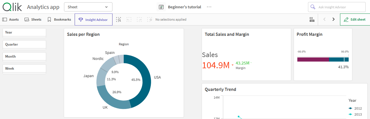 Klik om op volledige grootte te bekijken Een Qlik Sense-werkblad waarbij de werkbladkop is verborgen.