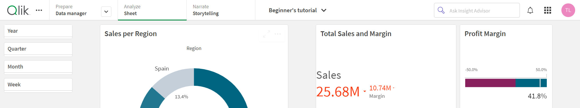 Een Qlik Sense-werkblad waar zowel de werkbalk als de werkbladkop verborgen zijn.