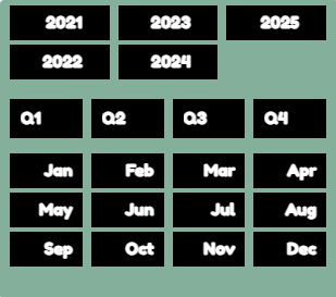 Filtervak in analysemodus, met gebruik van rastermodus.