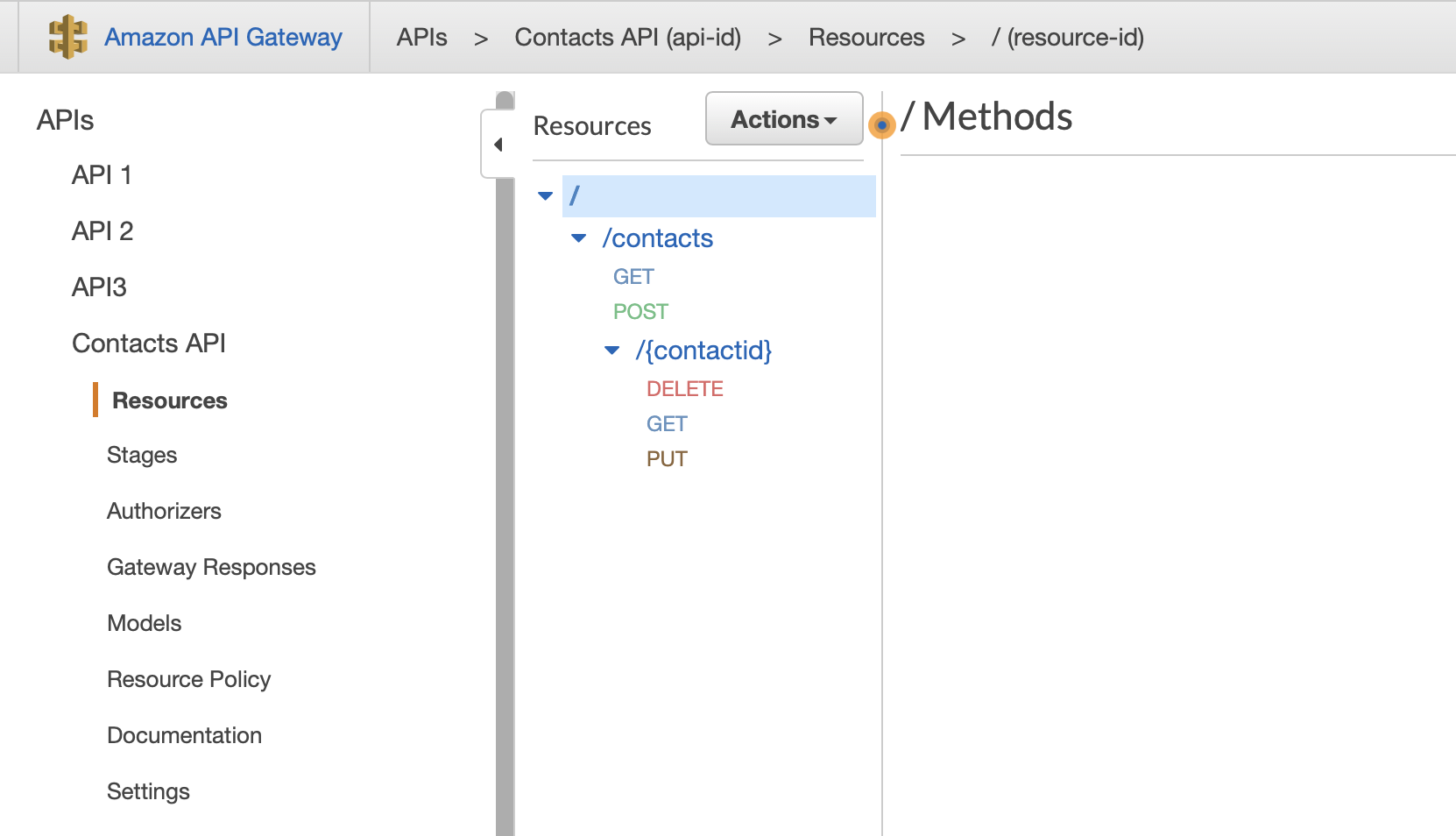 Definicja API w konsoli AWS API Gateway.