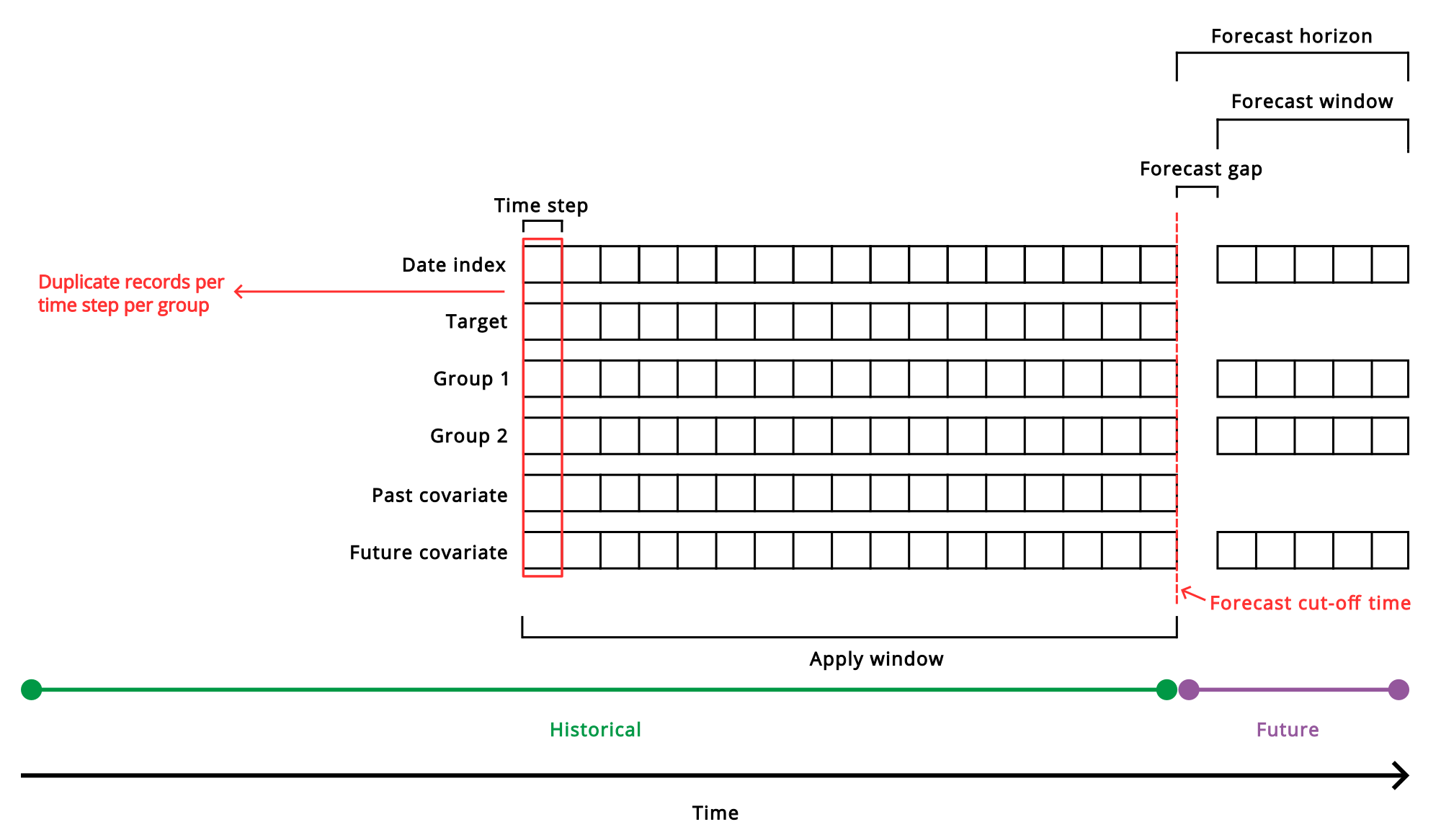 Kliknij, aby wyświetlić pełny rozmiar