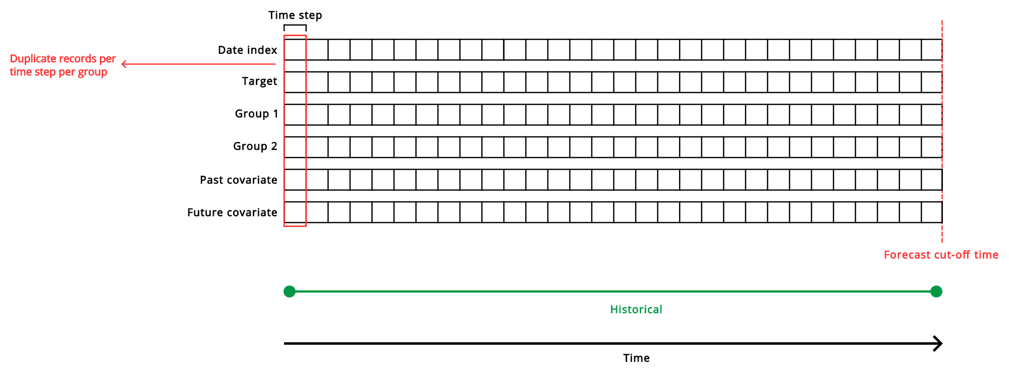 Kliknij, aby wyświetlić pełny rozmiar