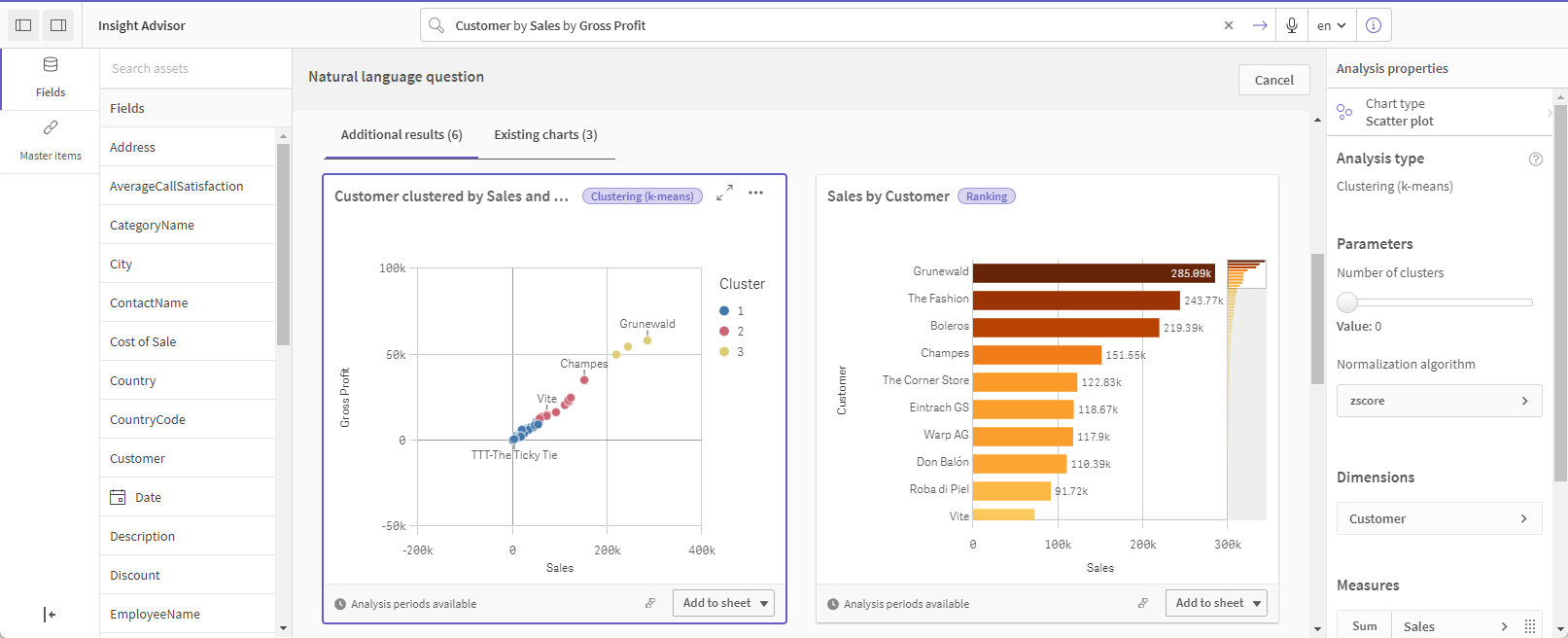 Click to view full size Default results for Kmeans query in IA