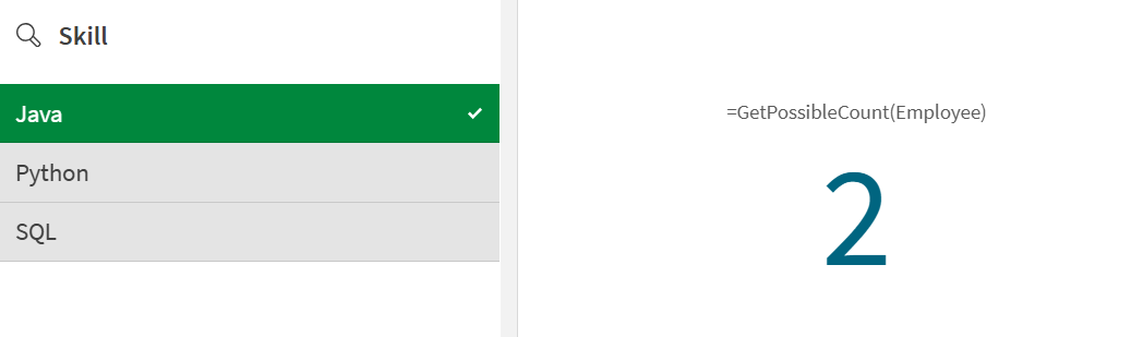 Dwa wskaźniki KPI z dwoma powiązanymi panelami filtrowania.