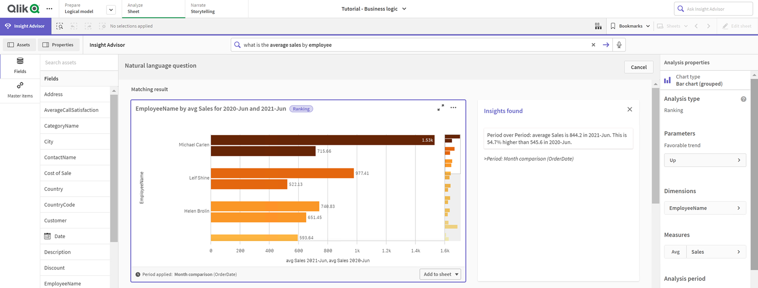 Click to view full size An Insights chart displaying a bar chart that shows the average Sales by Employee name. A default calendar period has been applied, comparing 2021 sales for June to 2020 sales for this June.