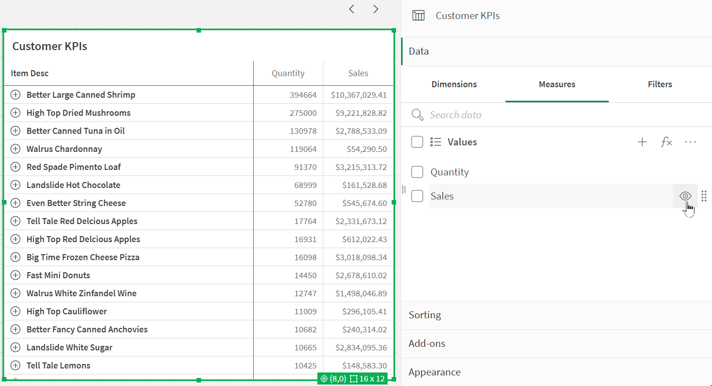 Pivot object with sorted by first measure.