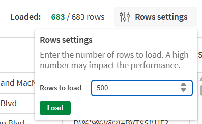 Inserindo um novo valor para o número de linhas a serem carregadas na receita de tabela