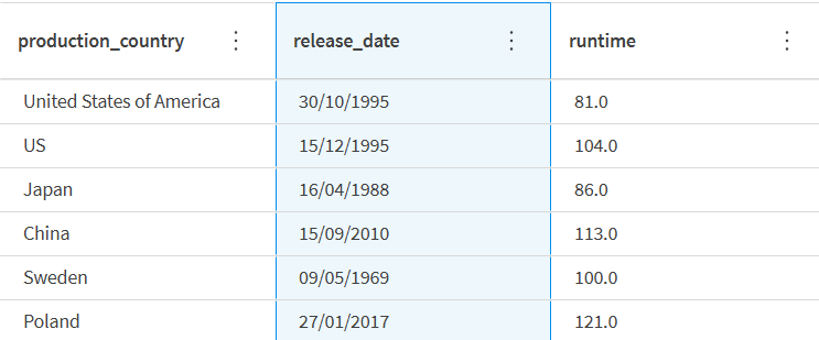 Selecionando uma coluna antes de aplicar uma função