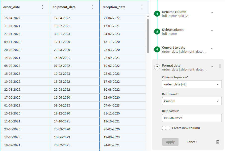 As colunas de datas em seu novo formato francês