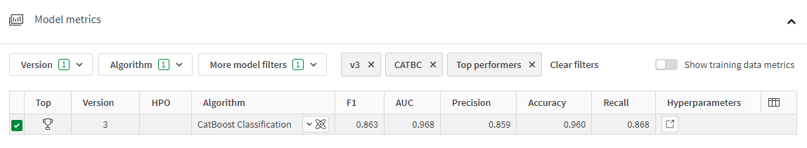Tabela de métricas de modelo com resultados filtrados por "Melhores desempenhos" e modelos usando o algoritmo CatBoost.