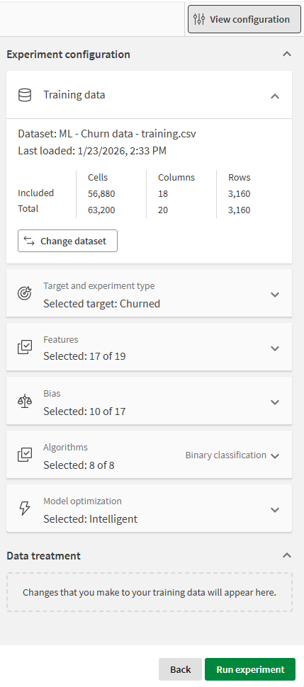 Painel de personalização expandido em um experimento de ML