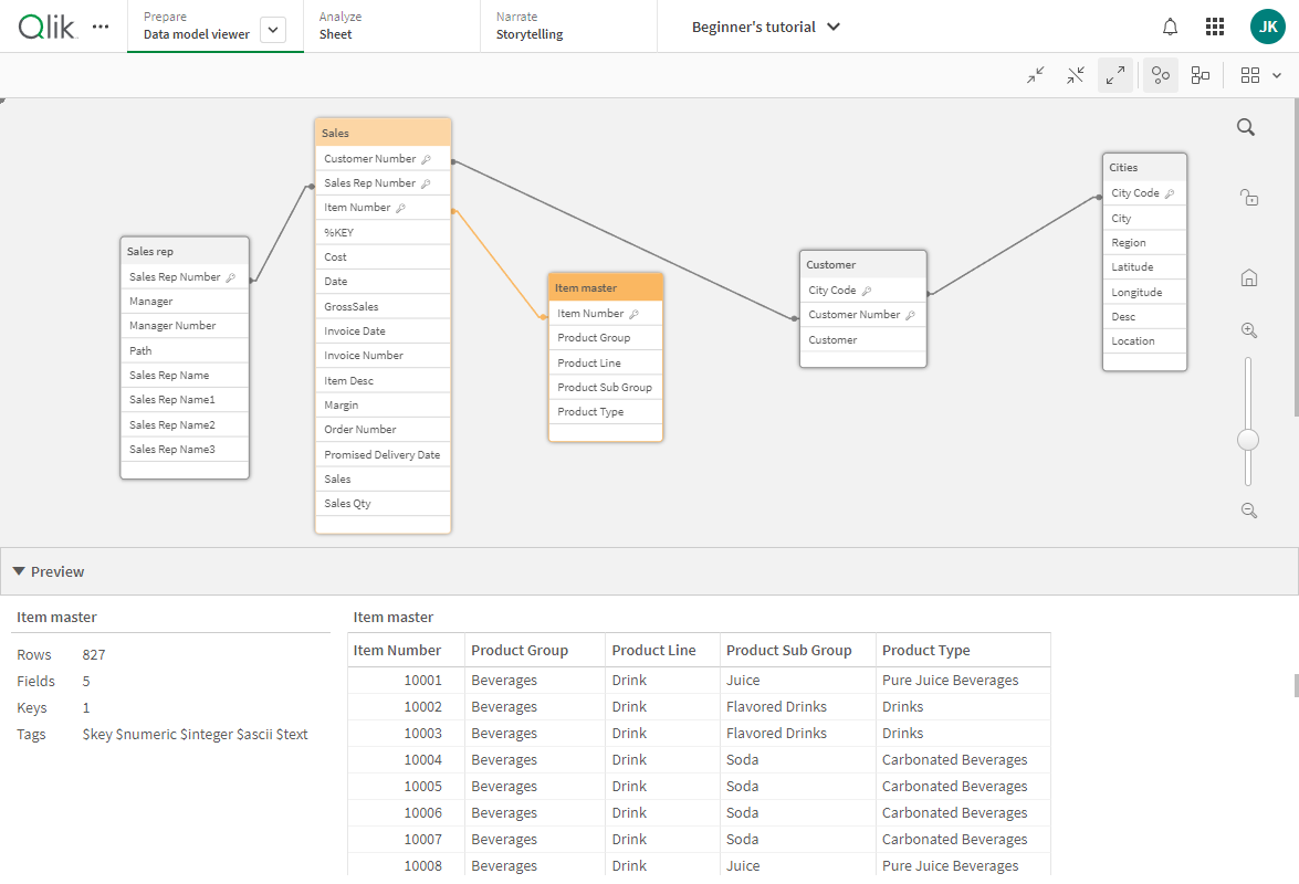 Visualizador do modelo de dados da interface de usuário de nuvem do Qlik Sense