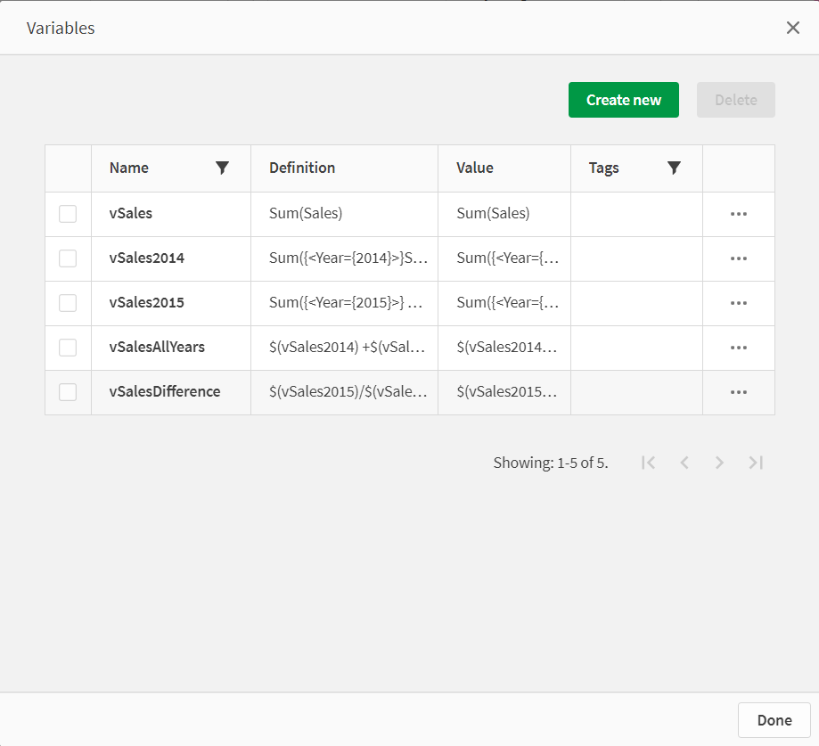 KPIs usando modificadores de conjunto.