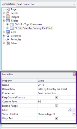 Painel de propriedades do Qlik NPrinting