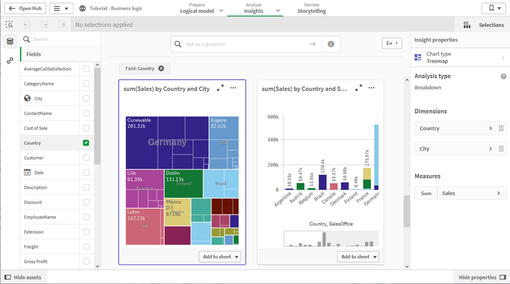 Click to view full size Insight Advisor results for selecting Country. There is a breakdown chart selected for Sum of Sales by Country and City