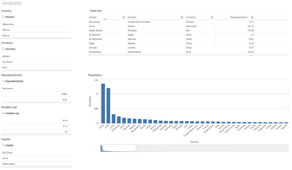 Completed Geographysheet.