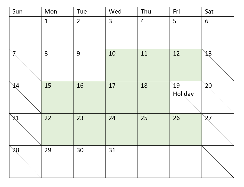 Diagrama de calendário do mês de agosto, mostrando os dias úteis do projeto a partir do conjunto de dados com ID de 5. Aqui, são destacados todos os dias da semana (de segunda a sexta-feira), de 10 a 26 de agosto de 2022, com exceção de 19 de agosto de 2022 (feriado), que está excluído.