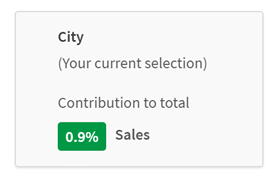 Clique para ver em tamanho grande Valores incluídos em insights associativos