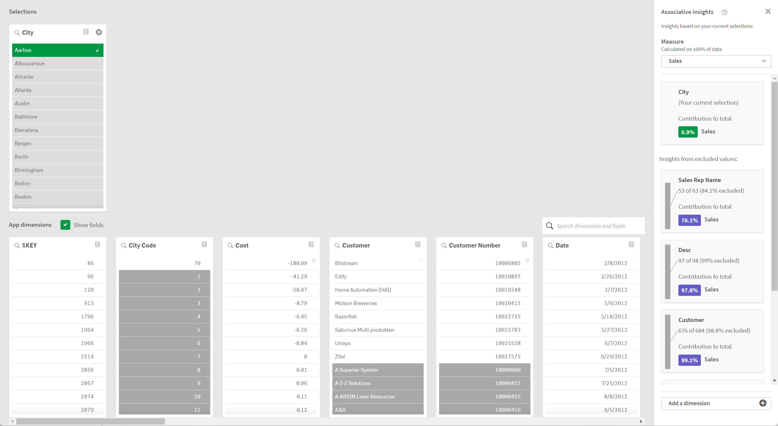 Associative insights selections view