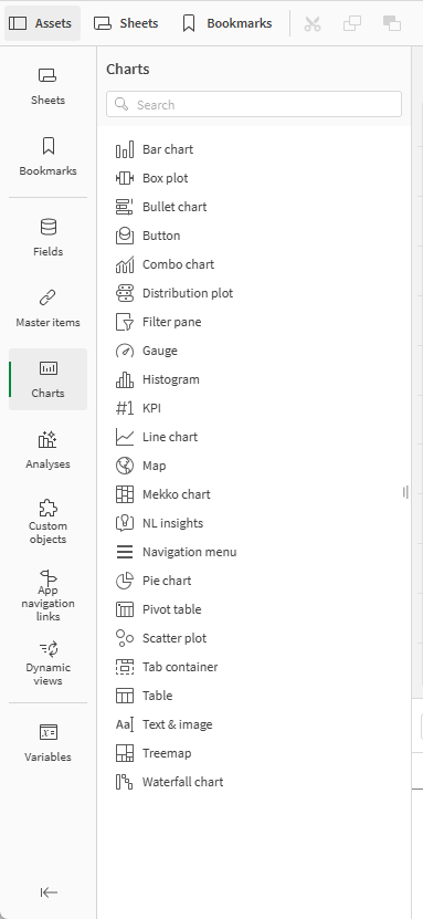 Панель ресурсов с выбранным разделом «Диаграммы».