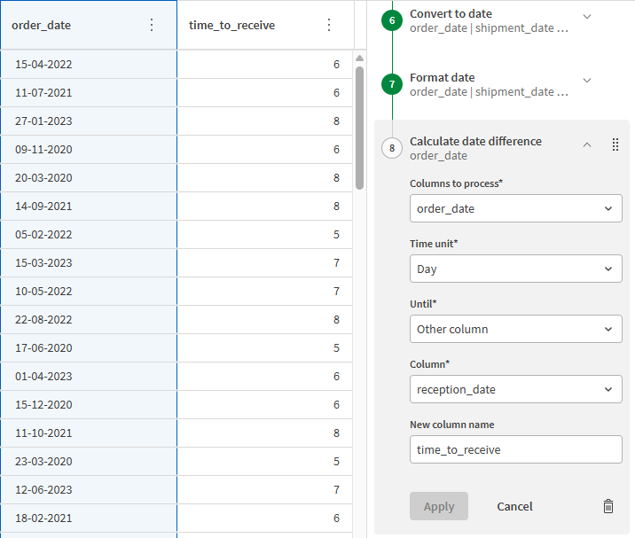 Новый столбец с разницей дат в днях