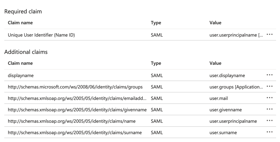 Панель Attribute and claims (Атрибуты и утверждения).