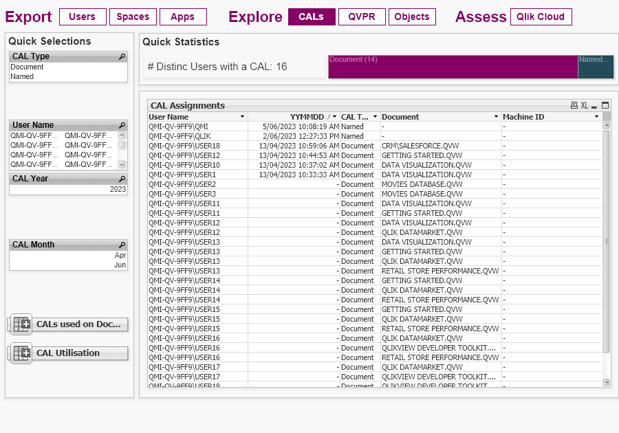 Explore CALs (Исследовать клиентские лицензии доступа)