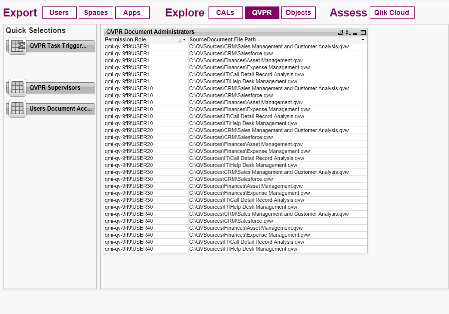 Окно Explore QVPR Document Administrators (Исследовать администраторов документов QVPR)