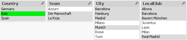 Four fields: Country, Team, City, and LocalClub.