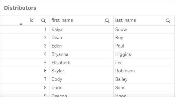 Click to view full size A reference table can be added