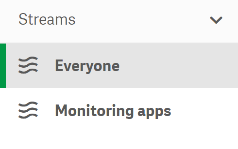 Нажмите для просмотра в полном размере Streams section in the Qlik Sense Enterprise hub
