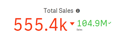 Click to view full size KPI visualization.