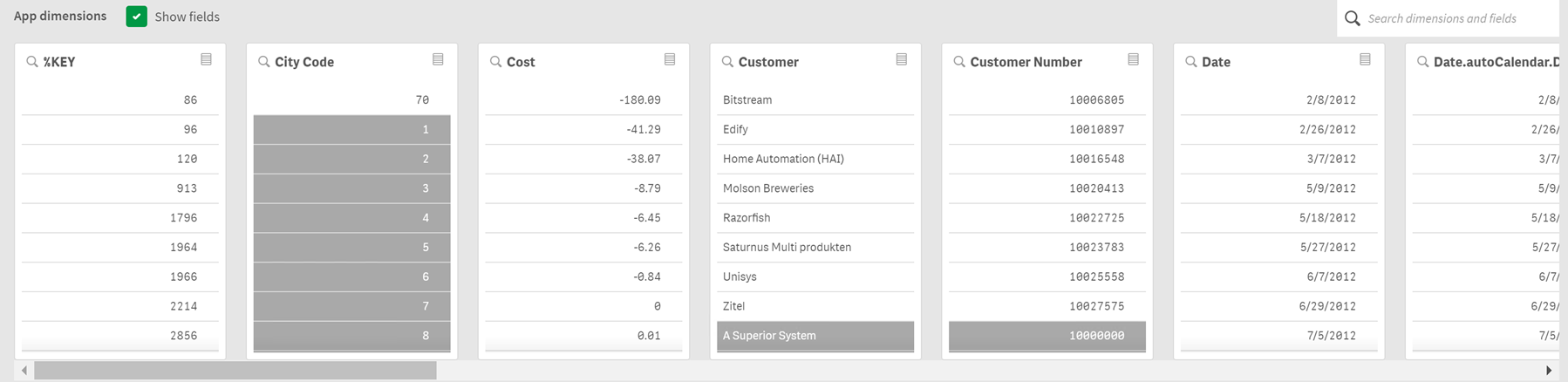 Click to view full size App dimensions in associative insights