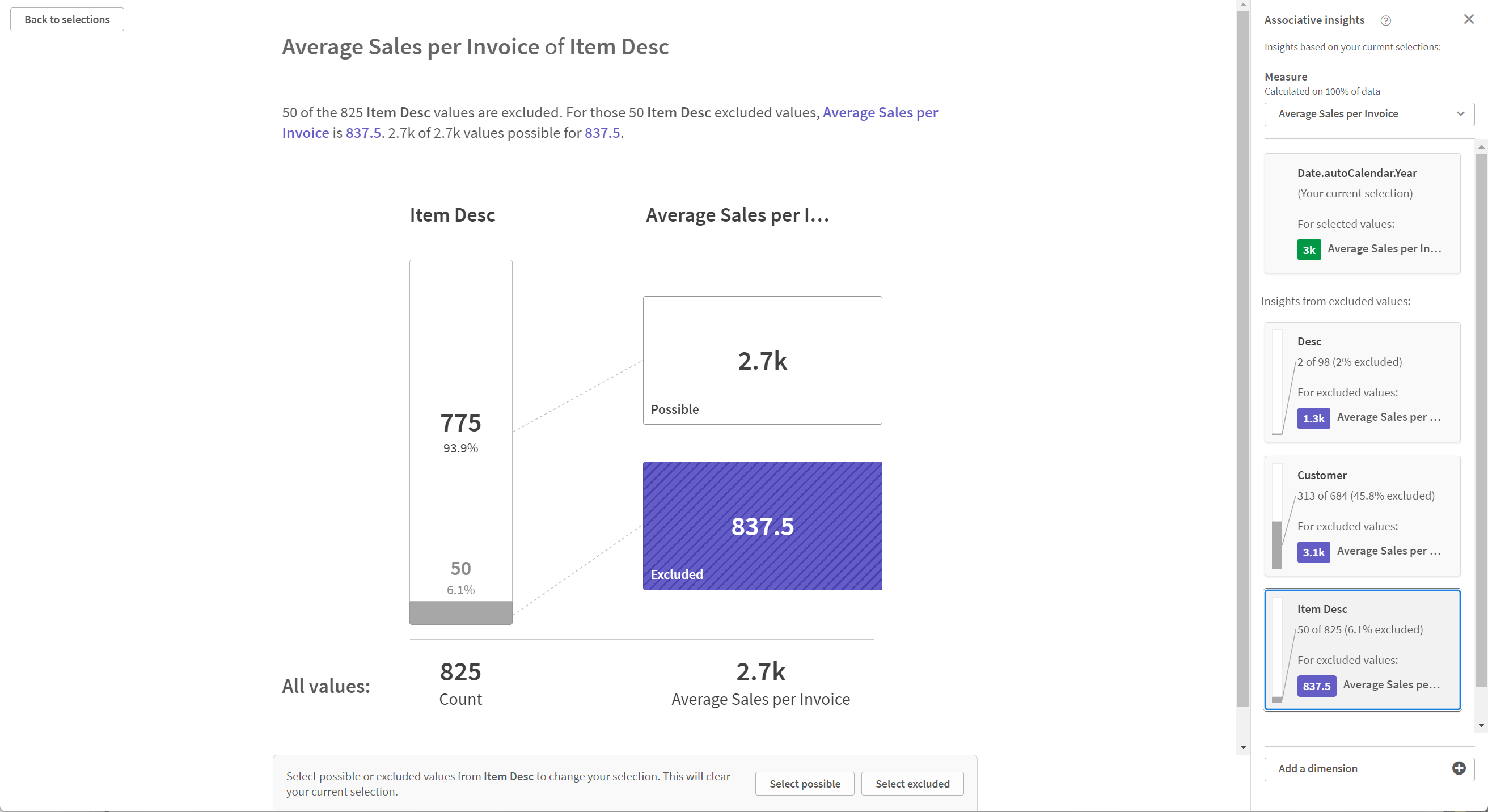 Click to view full size Insight advisor card KPI view