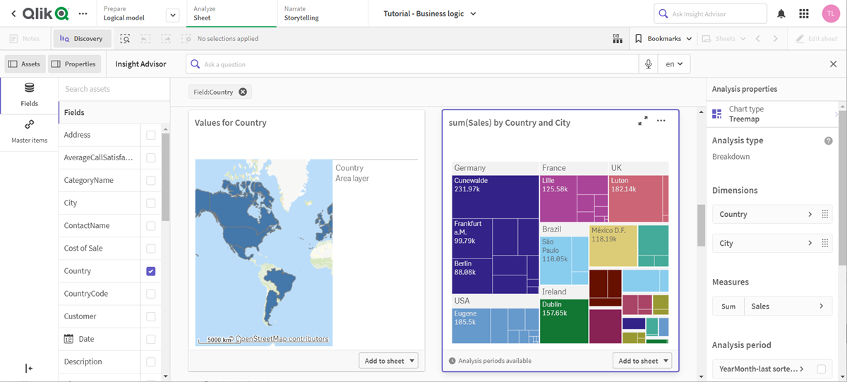 Результаты Insight Advisor для выбора Country.