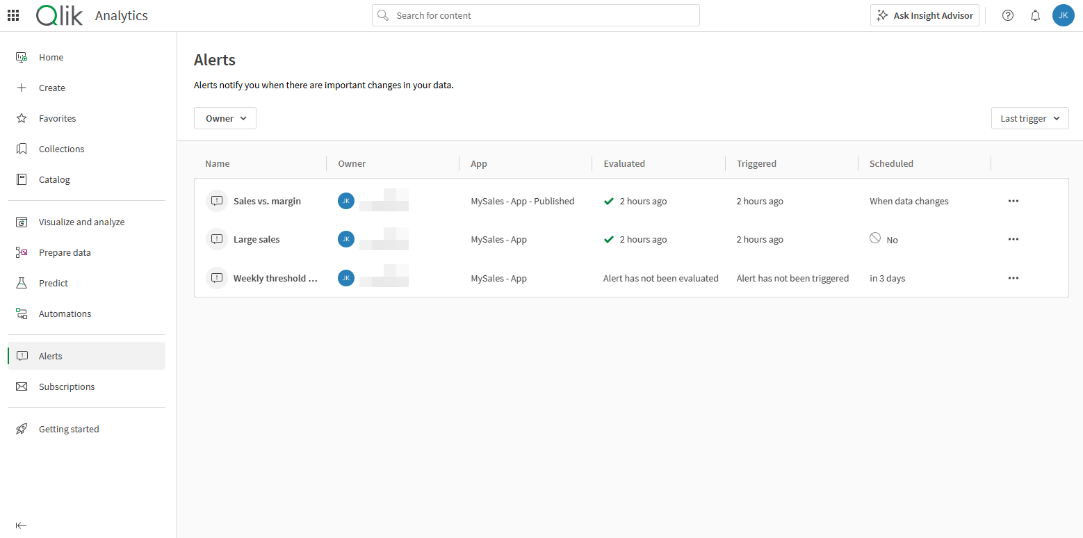 Dedikerad sida för aviseringar som finns tillgänglig från Analyser.