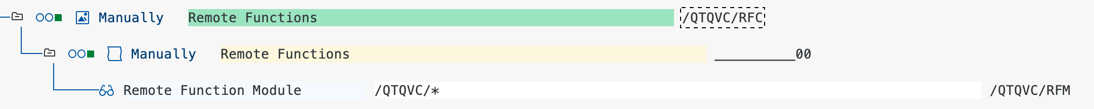 SAP-gränssnitt som visar behörighet för Qlik-program.