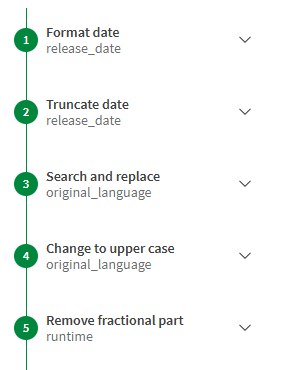 Lista över steg som tillämpas på data
