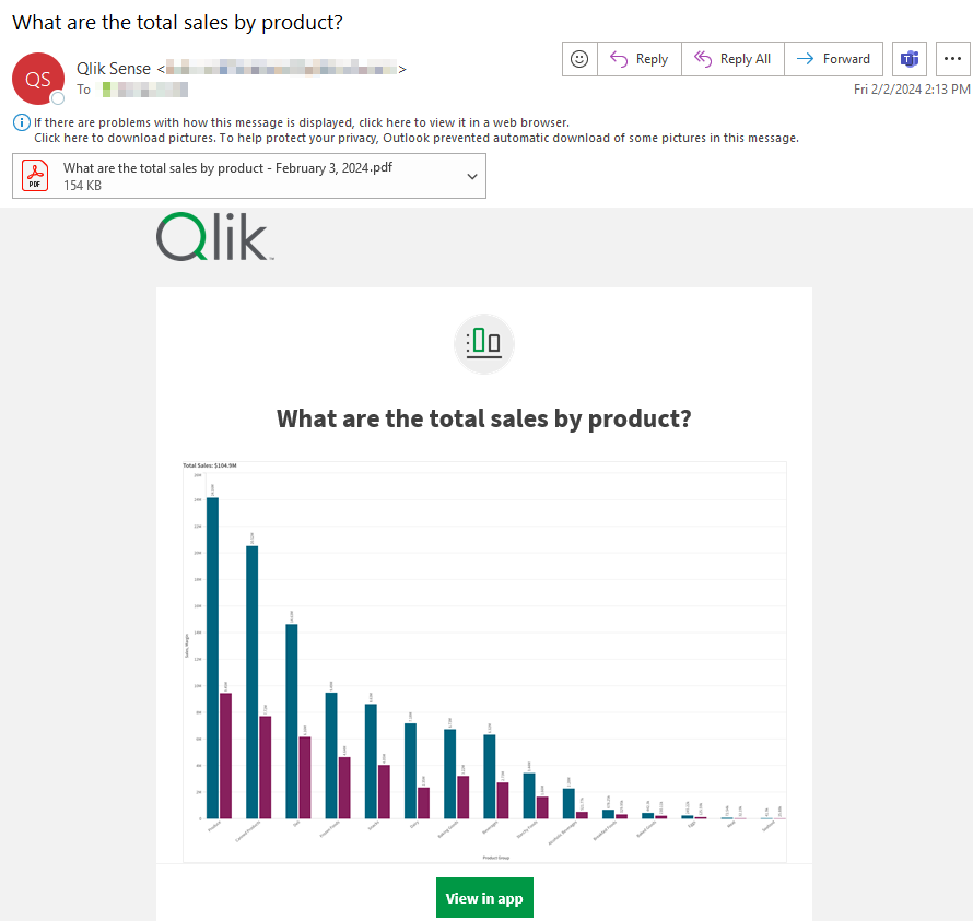 Ett e-postmeddelande med en prenumerationsrapport med bifogad bild och PDF.