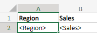 Resultat av att lägga till individuella kolumner från ett diagram som tabelldata