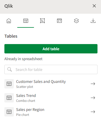 Menyfliksområde i Microsoft Excel som visar ikonen för Qlik-tillägg