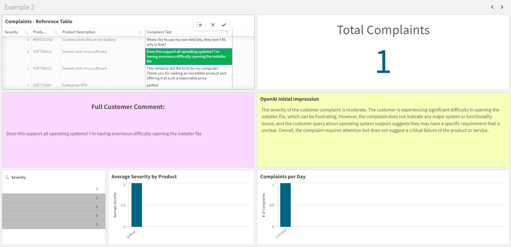 Interaktiv Qlik Sense-app för att använda OpenAI vid interaktion med appdata.