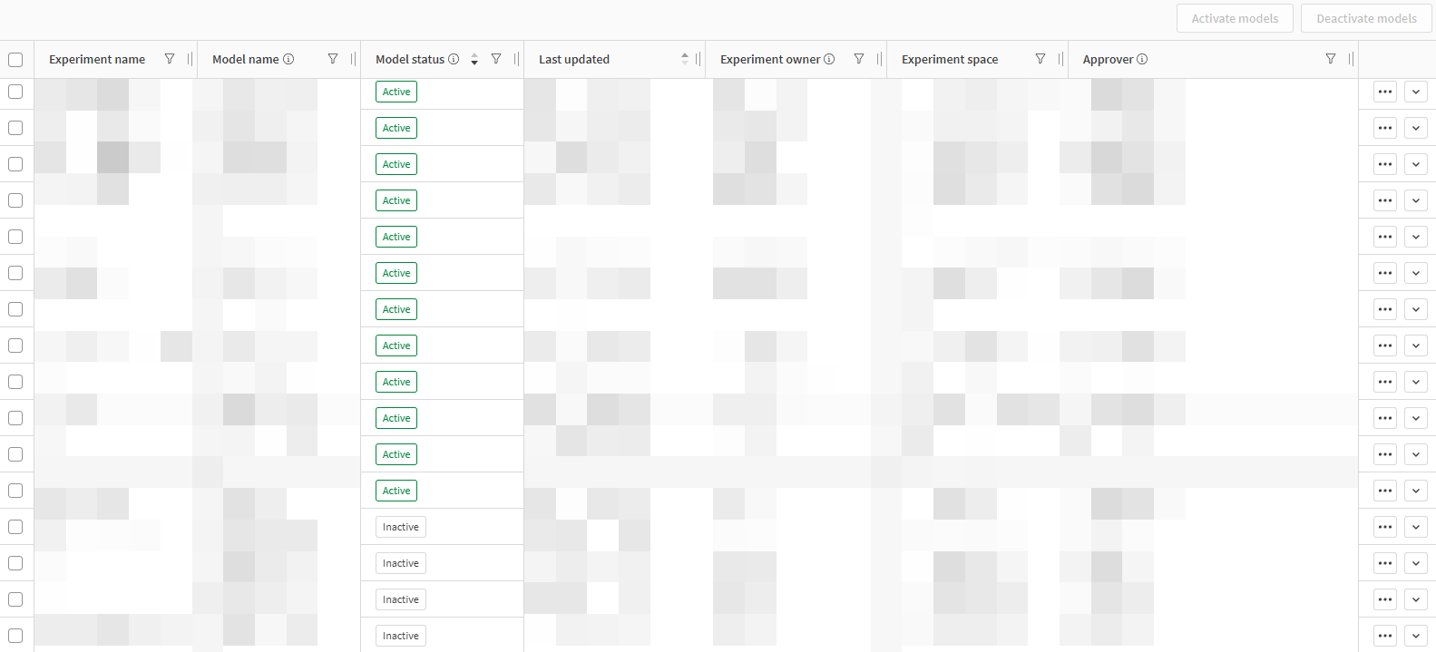 Fliken "Distribuerade modeller" i delavsnittet "AutoML" i Hanteringskonsolen.