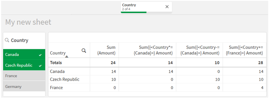 Click to view full size Set modifiers with implicit set operators.
